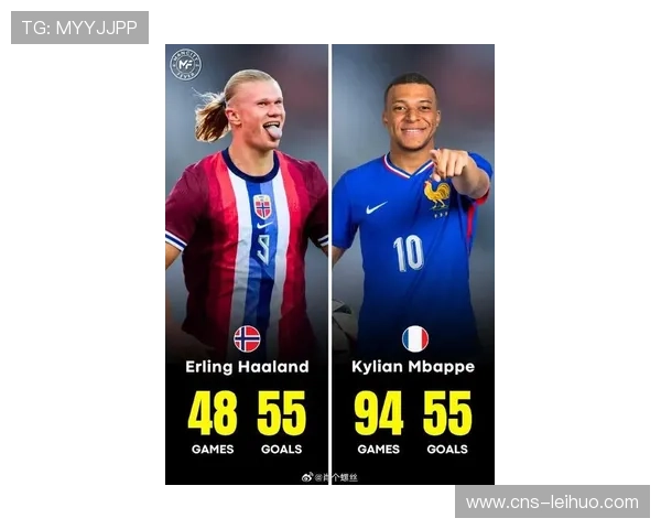 姆巴佩与哈兰德世界杯同组对决：新老射手王正面交锋